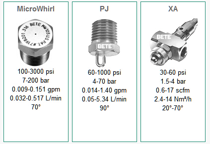 美國BETE噴嘴 Air Conditioning Nozzles 空調(diào)噴嘴